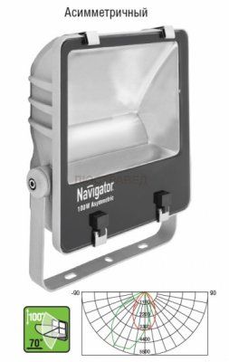 Светодиодный прожектор Navigator 94 748 NFL-AM-100-5K-GR-IP65-LED