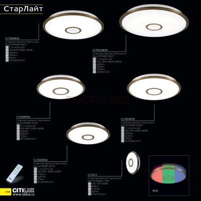 Светильник Citilux CL703103RGB